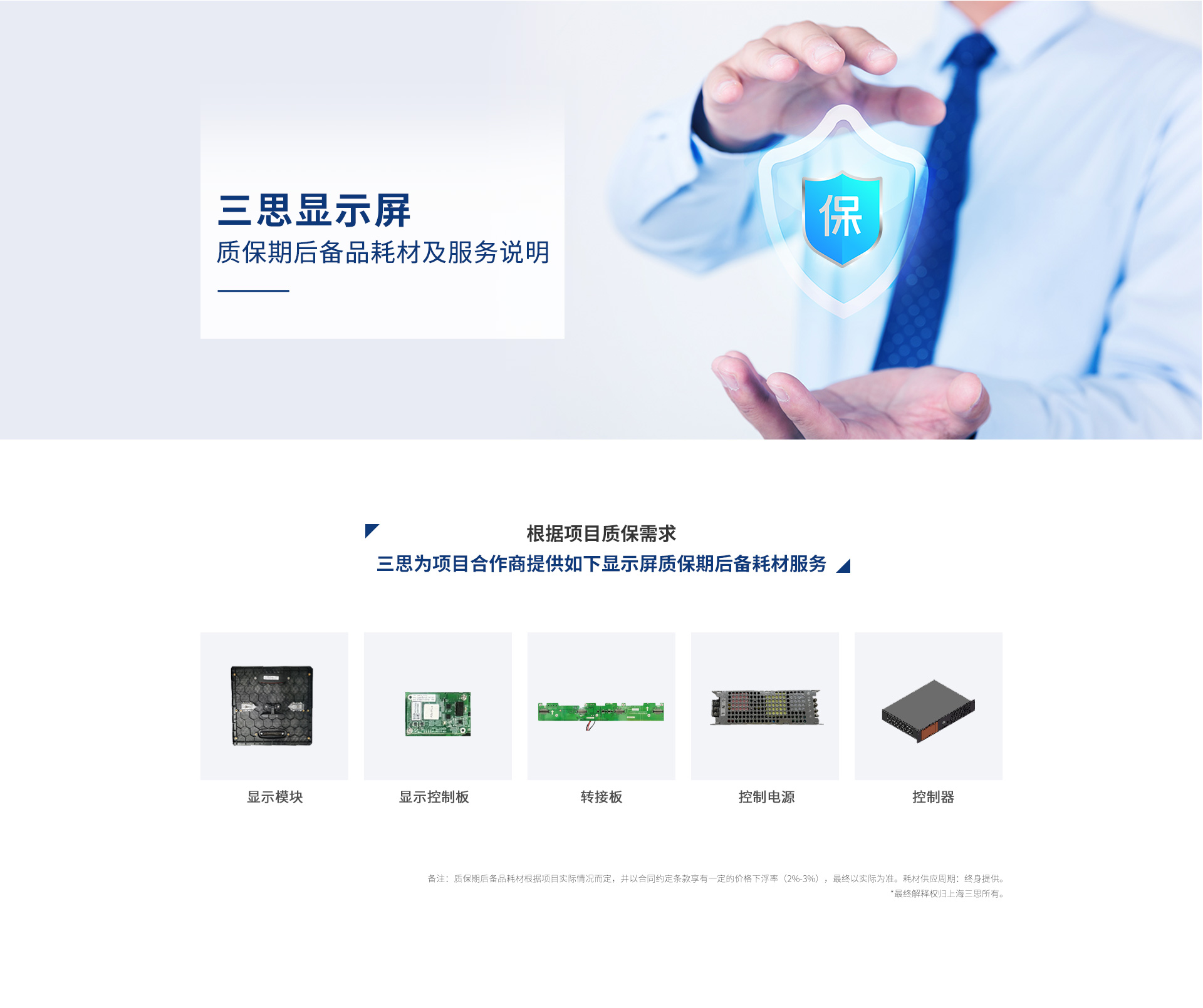 售（shòu）後服務