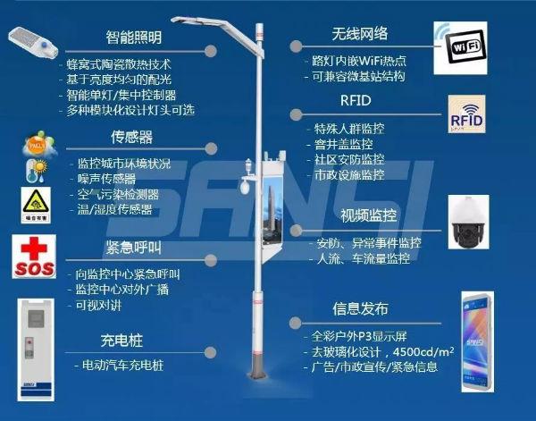 99精品国产兔费观看久久99智慧路燈