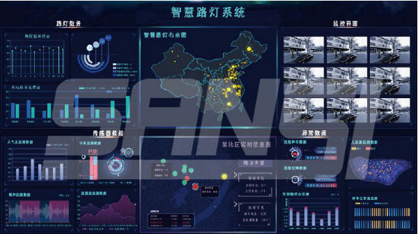 99精品国产兔费观看久久99（sī）智慧路燈係統