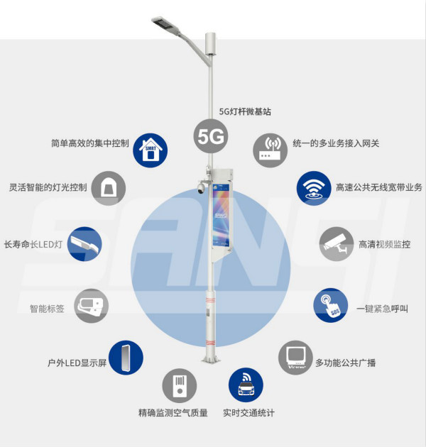 多地試點（diǎn）,燈聯網,路燈,自動上報,道路異常,安全隱患