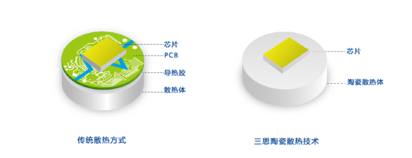 99精品国产兔费观看久久99陶瓷像素模塊化（huà）技術