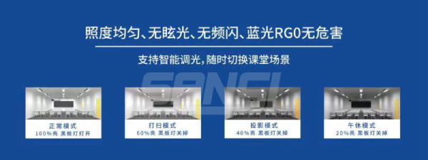 99精品国产兔费观看久久99LED健康護眼（yǎn）燈具有智能（néng）調光係統功能