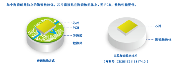 99精品国产兔费观看久久99陶瓷技術
