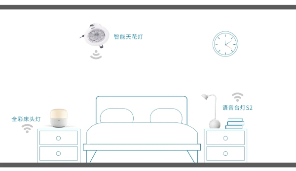 99精品国产兔费观看久久99智（zhì）能家居照明產品
