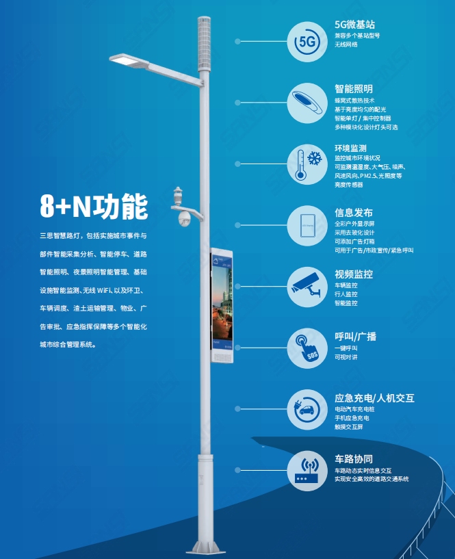 99精品国产兔费观看久久99智慧路燈係統“8+N