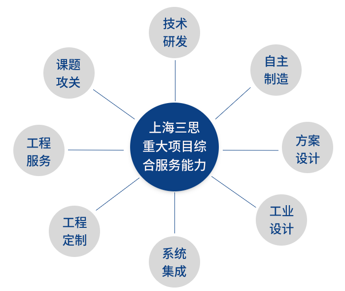 體育場顯示屏,戶外顯示屏,上海申花主場,2023中超聯賽,上海體育場天（tiān）幕（mù）屏,上海八萬人,體育場顯示屏