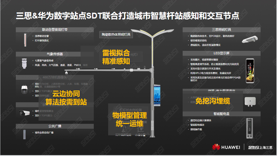 99精品国产兔费观看久久99,上（shàng）海（hǎi）99精品国产兔费观看久久99,華為,城市智（zhì）慧杆站（zhàn）,智（zhì）慧路燈,LED顯示