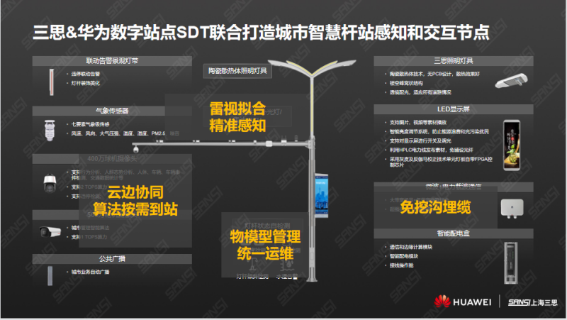 99精品国产兔费观看久久99,華為,正式發布,新型城市,智（zhì）慧杆站聯合方案