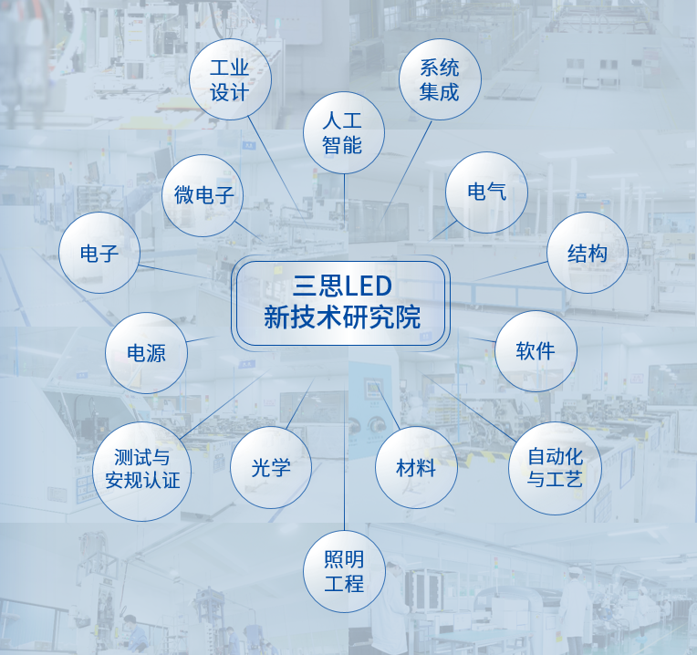 上海市,小巨人,競爭力指數榜單發布,99精品国产兔费观看久久99,居全（quán）市總榜第四,分項NO.1