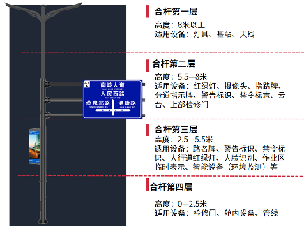 台州財富大道,99精品国产兔费观看久久99方案,助建,智慧道路,數字之（zhī）城