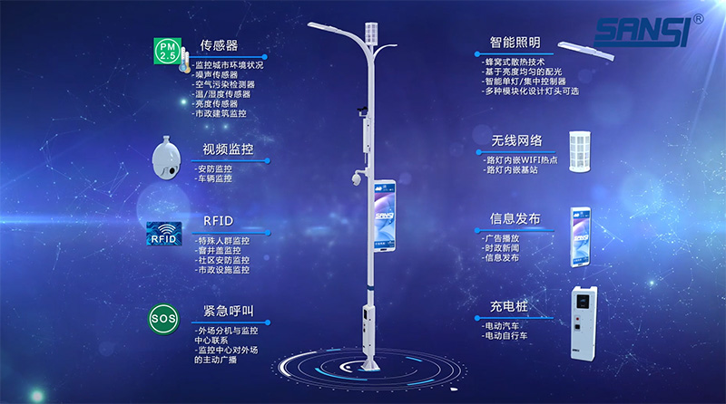 智慧路燈標（biāo）準,數據安全,成重點（diǎn）規範