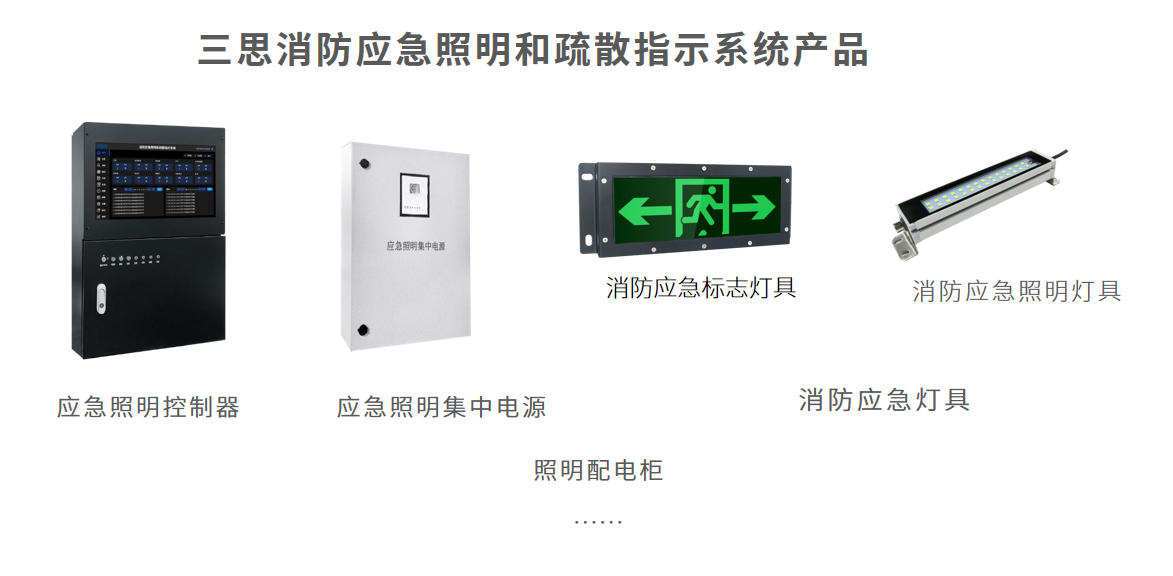 消防應急（jí）照明,疏散指示係（xì）統