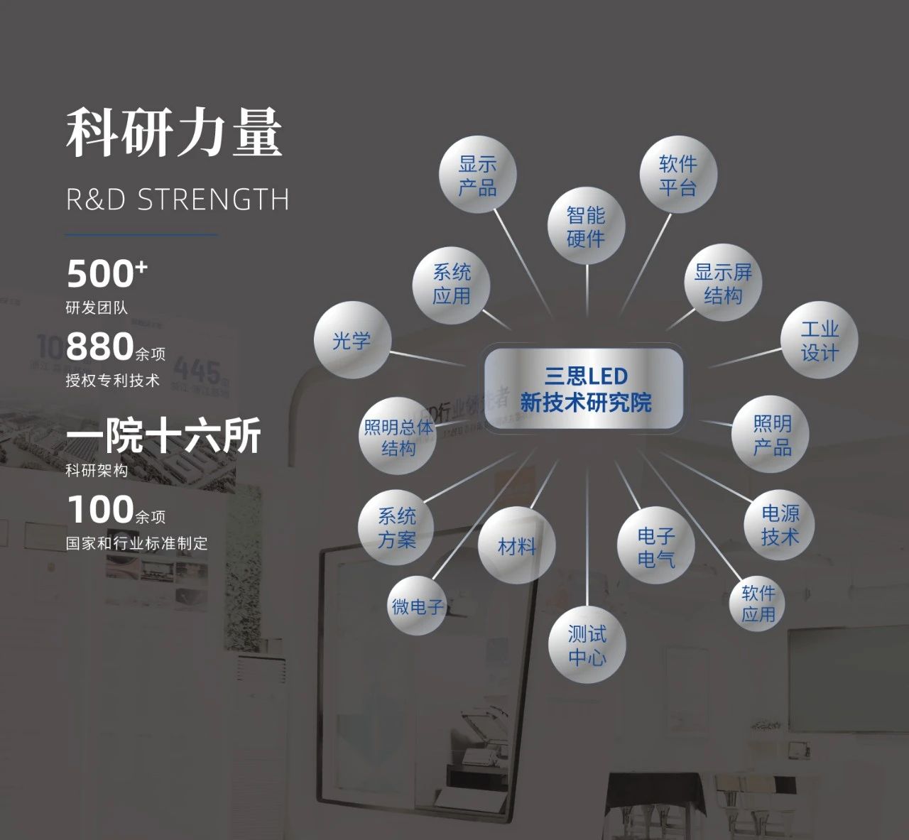 10萬小時壽命,99精品国产兔费观看久久99,重（chóng）磅發布,超長壽命,COC,陶瓷路燈（dēng）