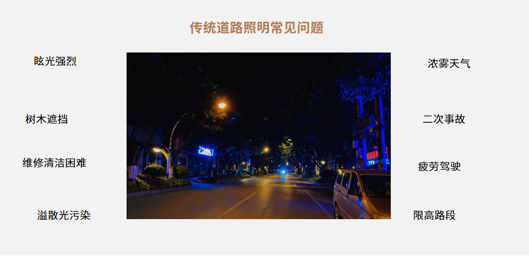 高位路（lù）燈,低位（wèi）路燈,如何去選擇
