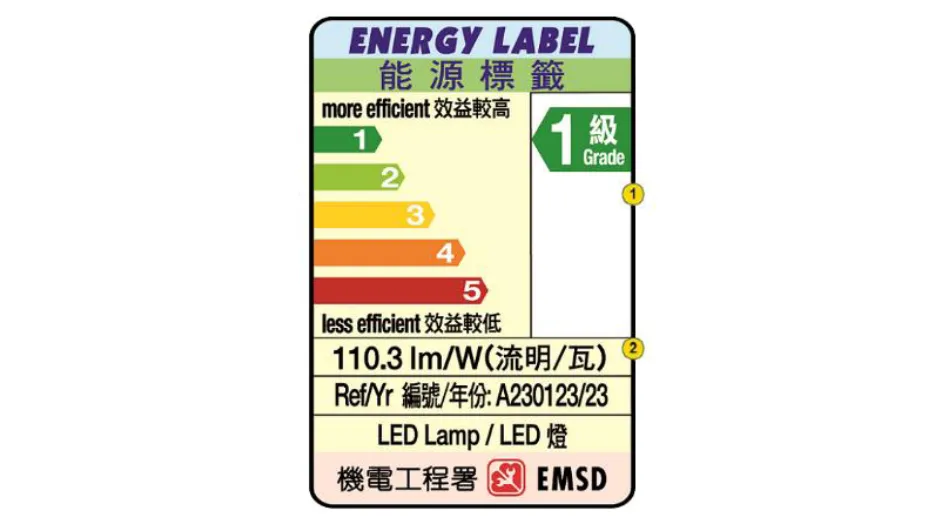 本月生效,香港,LED燈,強製性,能源標簽,全麵實施