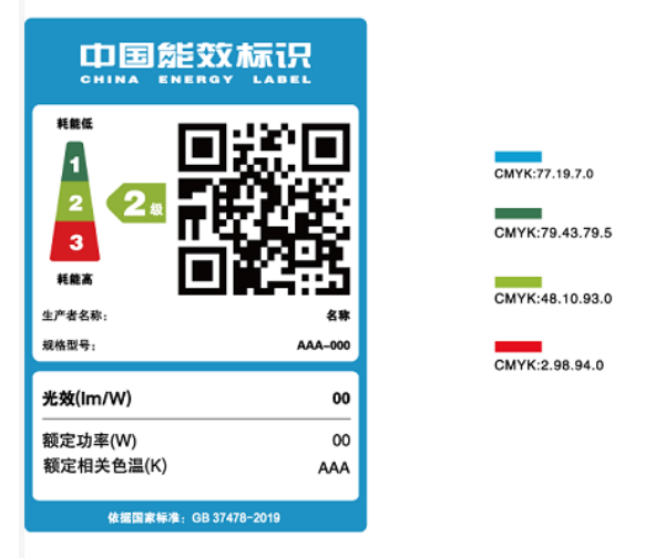本月生（shēng）效,香港（gǎng）,LED燈,強製性（xìng）,能源標簽,全麵實施（shī）