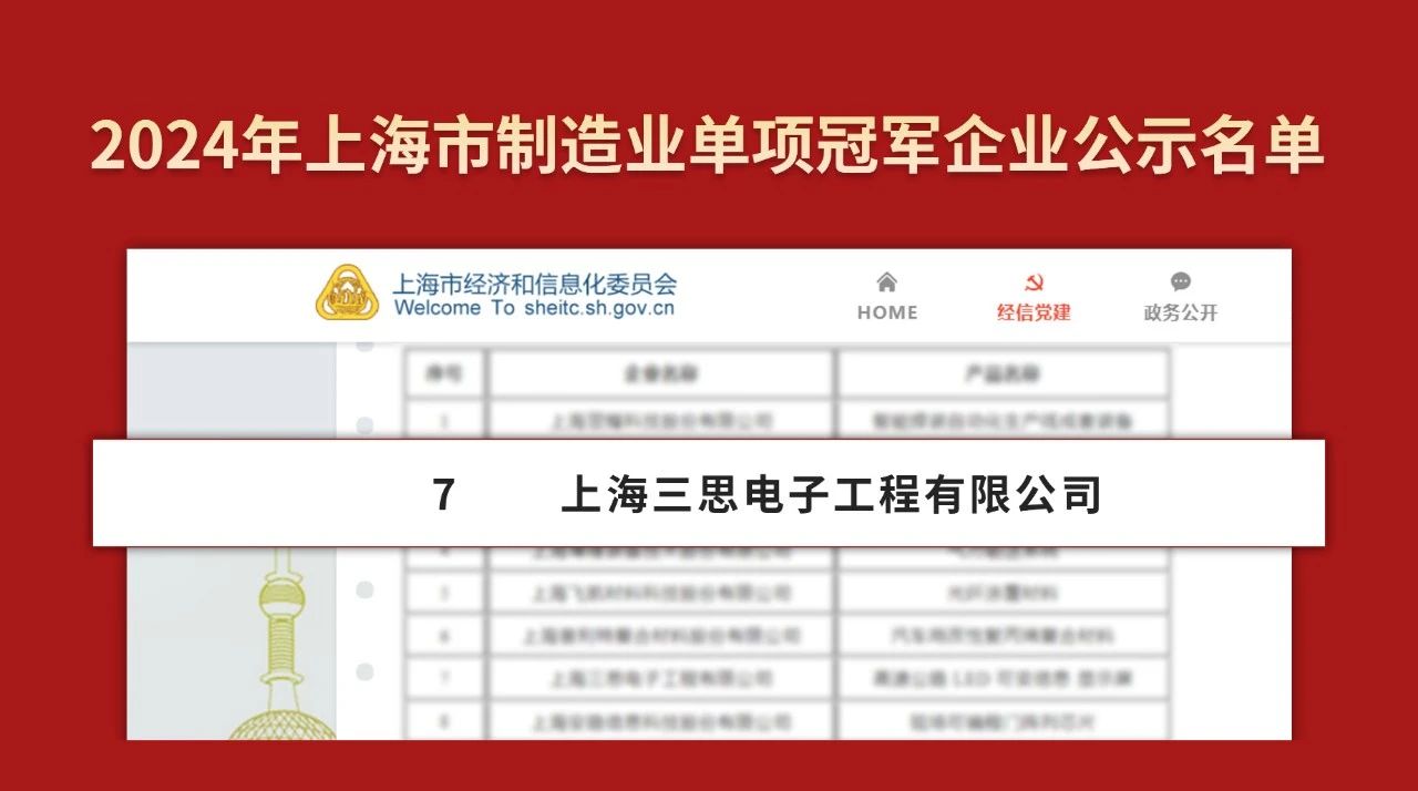 雙料冠軍,99精品国产兔费观看久久99公司,被認定（dìng）為,製造業,單項冠軍,隱形冠軍企業